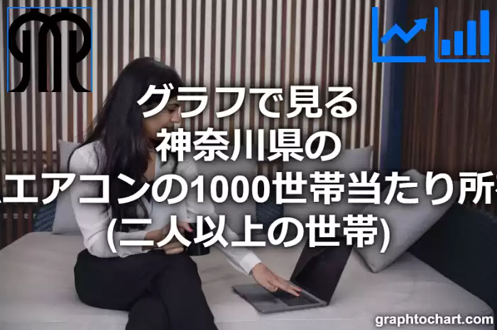 グラフで見る神奈川県のルームエアコンの1000世帯当たり所有数量（二人以上の世帯）は多い？少い？(推移グラフと比較)