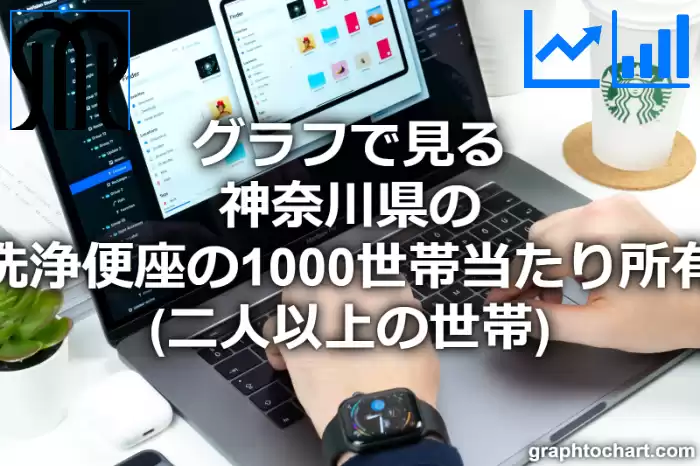 グラフで見る神奈川県の温水洗浄便座の1000世帯当たり所有数量（二人以上の世帯）は多い？少い？(推移グラフと比較)