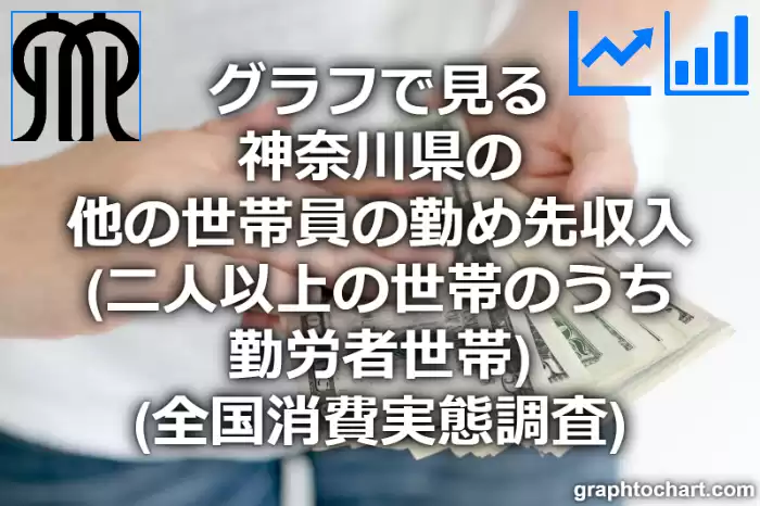 グラフで見る神奈川県の他の世帯員の勤め先収入（二人以上の世帯のうち勤労者世帯）は高い？低い？(推移グラフと比較)