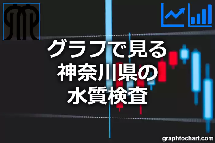 グラフで見る神奈川県の水質検査は多い？少い？(推移グラフと比較)
