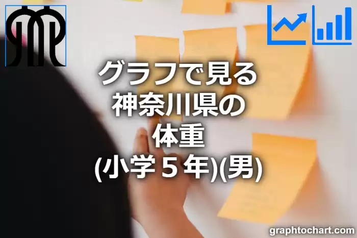 グラフで見る神奈川県の体重（小学５年）（男）は高い？低い？(推移グラフと比較)
