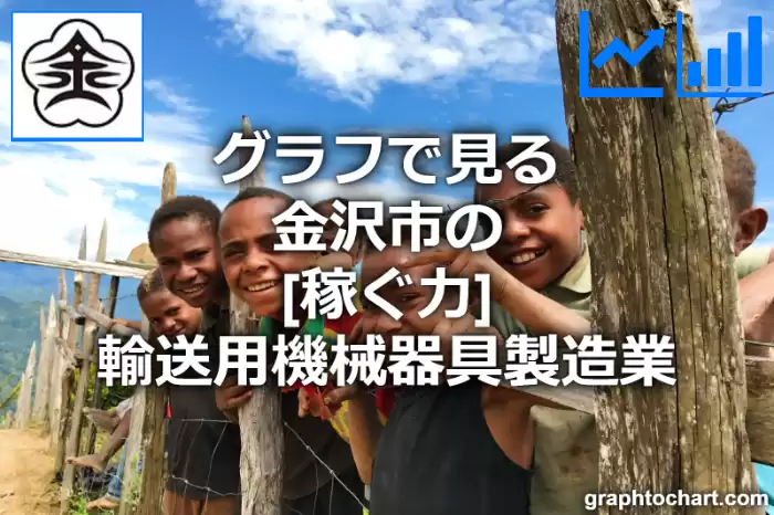 グラフで見る金沢市の輸送用機械器具製造業の「稼ぐ力」は高い？低い？(推移グラフと比較)