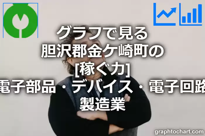 グラフで見る胆沢郡金ケ崎町の電子部品・デバイス・電子回路製造業の「稼ぐ力」は高い？低い？(推移グラフと比較)