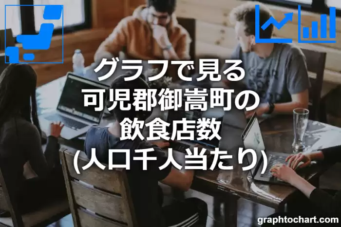 グラフで見る可児郡御嵩町の飲食店数（人口千人当たり）は多い？少い？(推移グラフと比較)