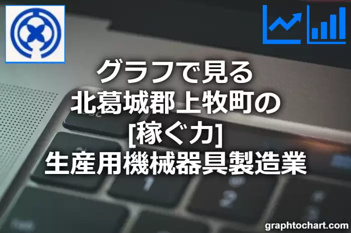 グラフで見る北葛城郡上牧町の生産用機械器具製造業の「稼ぐ力」は高い？低い？(推移グラフと比較)