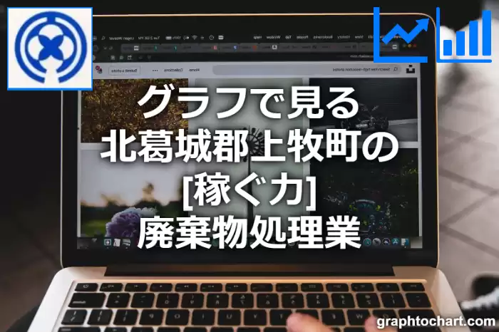 グラフで見る北葛城郡上牧町の廃棄物処理業の「稼ぐ力」は高い？低い？(推移グラフと比較)