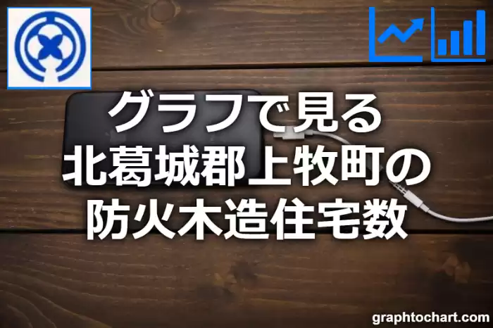 グラフで見る北葛城郡上牧町の防火木造住宅数は多い？少い？(推移グラフと比較)