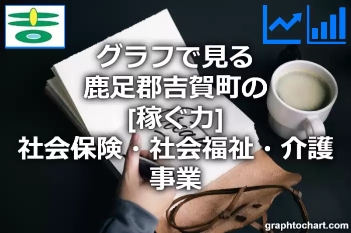 グラフで見る鹿足郡吉賀町の社会保険・社会福祉・介護事業の「稼ぐ力」は高い？低い？(推移グラフと比較)