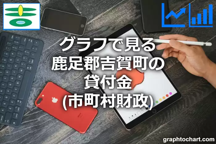 グラフで見る鹿足郡吉賀町の貸付金は高い？低い？(推移グラフと比較)