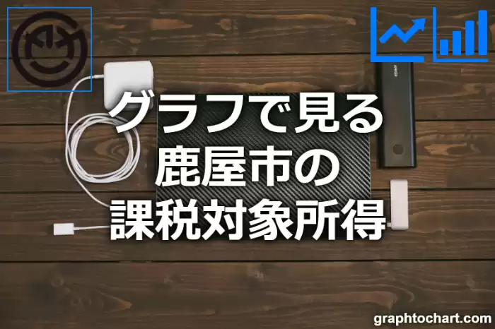 グラフで見る鹿屋市の課税対象所得は高い？低い？(推移グラフと比較)