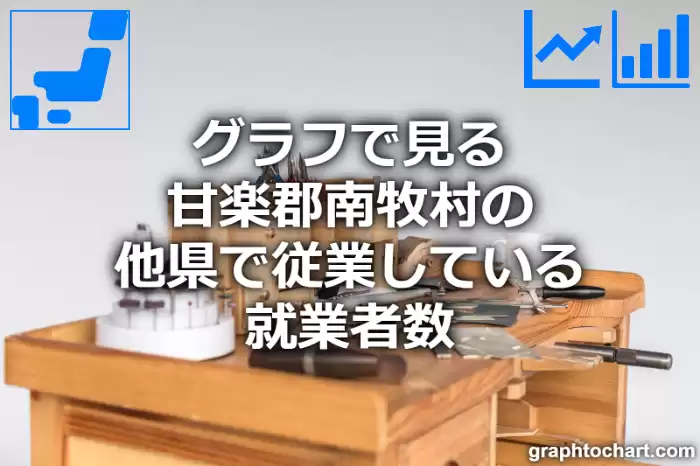 グラフで見る甘楽郡南牧村の他県で従業している就業者数は多い？少い？(推移グラフと比較)