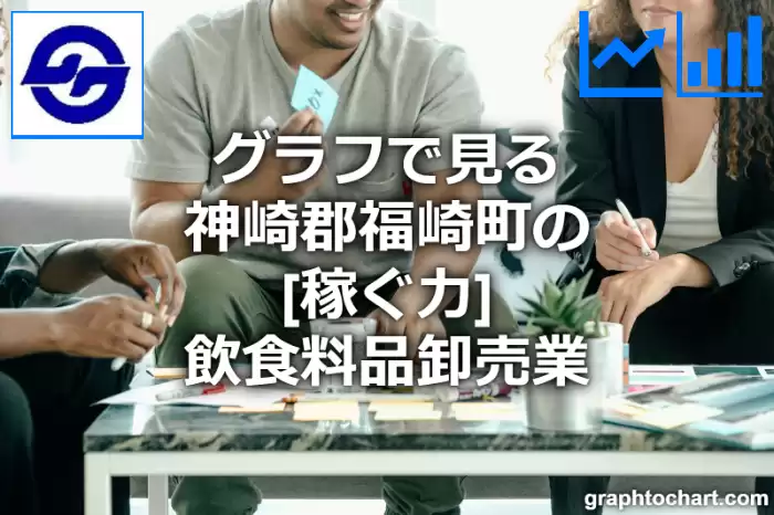グラフで見る神崎郡福崎町の飲食料品卸売業の「稼ぐ力」は高い？低い？(推移グラフと比較)