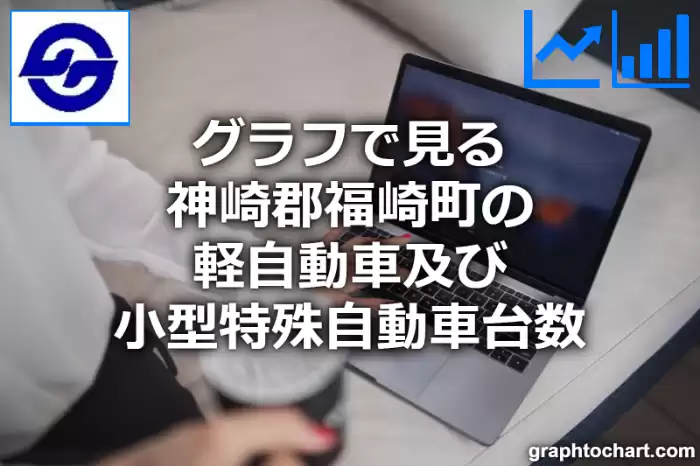 グラフで見る神崎郡福崎町の軽自動車及び小型特殊自動車台数は多い？少い？(推移グラフと比較)