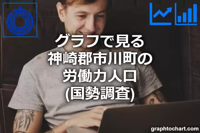 グラフで見る神崎郡市川町の労働力人口は多い？少い？(推移グラフと比較)