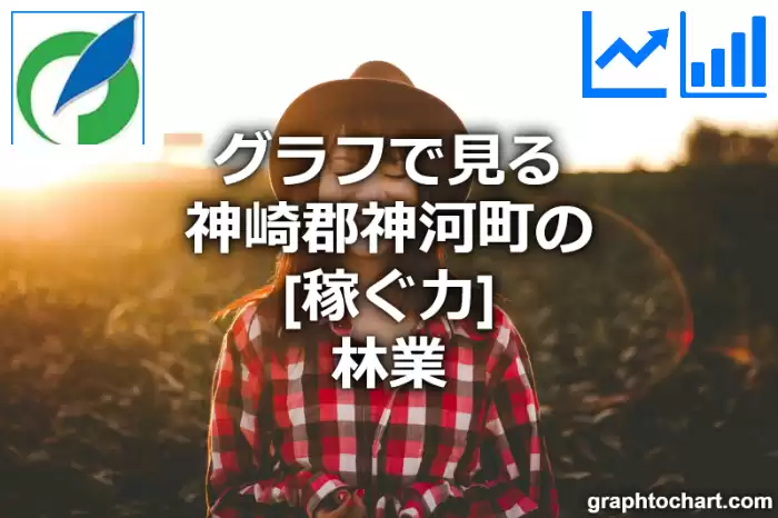 グラフで見る神崎郡神河町の林業の「稼ぐ力」は高い？低い？(推移グラフと比較)