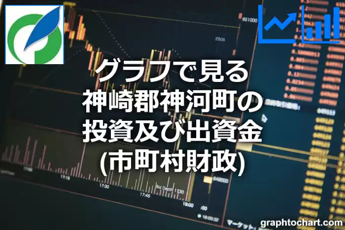グラフで見る神崎郡神河町の投資及び出資金は高い？低い？(推移グラフと比較)
