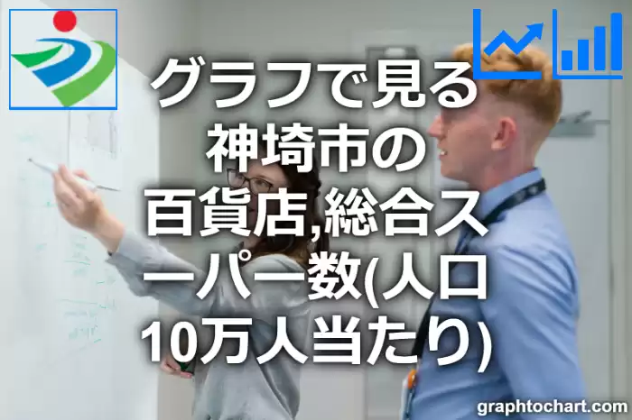 グラフで見る神埼市の百貨店,総合スーパー数（人口10万人当たり）は多い？少い？(推移グラフと比較)