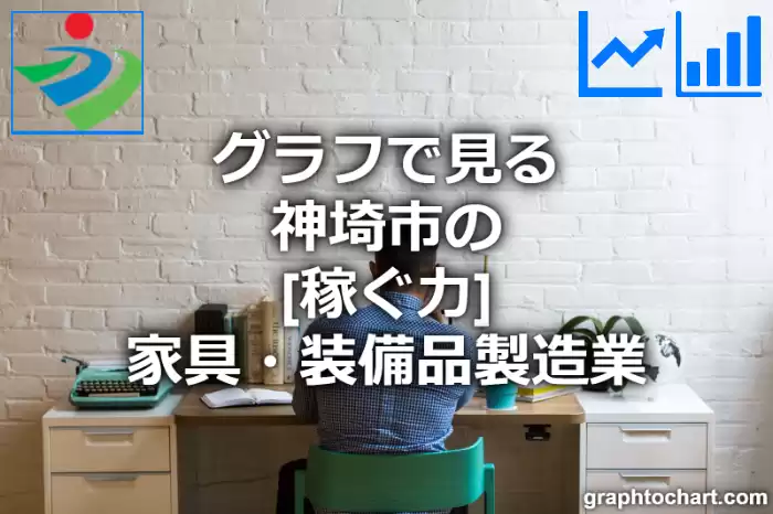 グラフで見る神埼市の家具・装備品製造業の「稼ぐ力」は高い？低い？(推移グラフと比較)