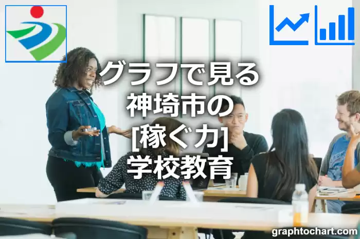 グラフで見る神埼市の学校教育の「稼ぐ力」は高い？低い？(推移グラフと比較)