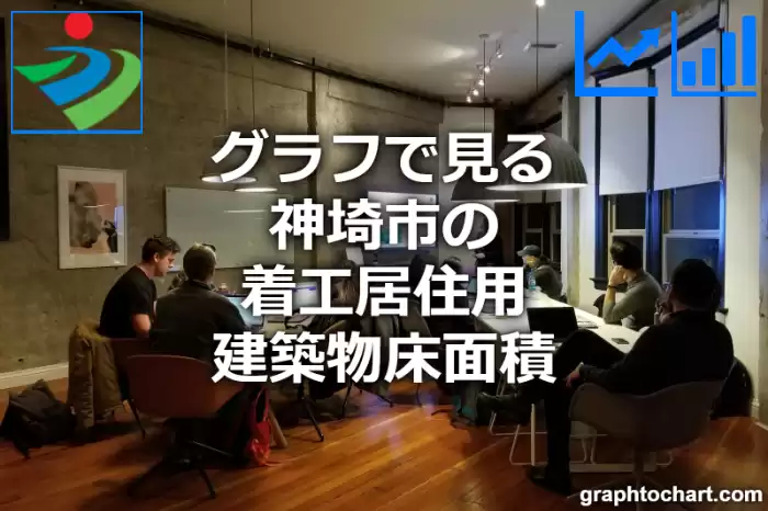 グラフで見る神埼市の着工居住用建築物床面積は広い？狭い？(推移グラフと比較)