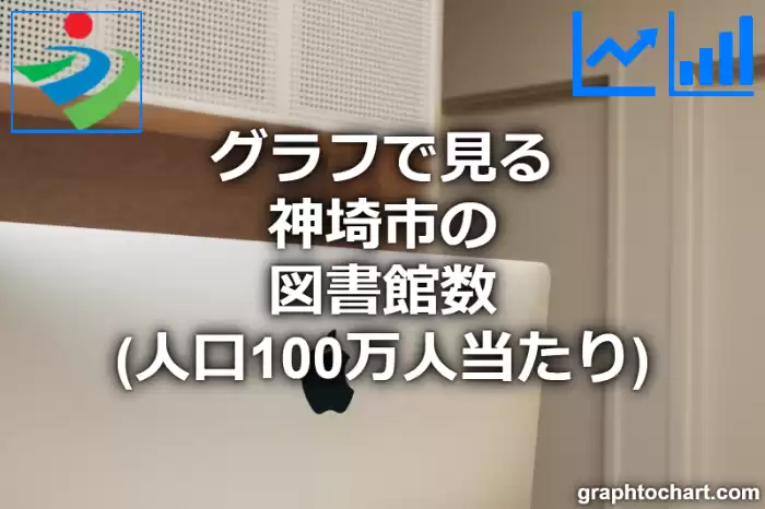 グラフで見る神埼市の図書館数（人口100万人当たり）は多い？少い？(推移グラフと比較)