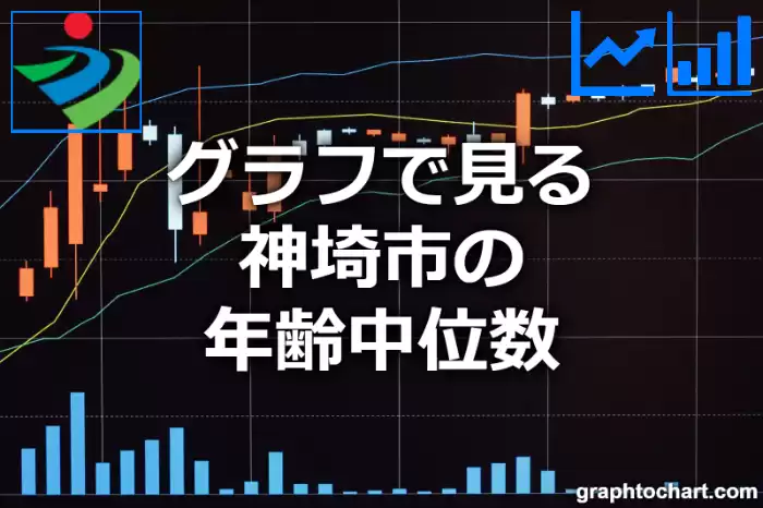 グラフで見る神埼市の年齢中位数は高い？低い？(推移グラフと比較)