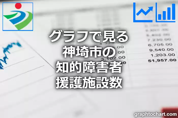 グラフで見る神埼市の知的障害者援護施設数は多い？少い？(推移グラフと比較)