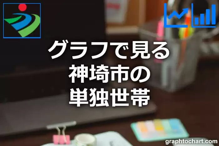 グラフで見る神埼市の単独世帯は多い？少い？(推移グラフと比較)