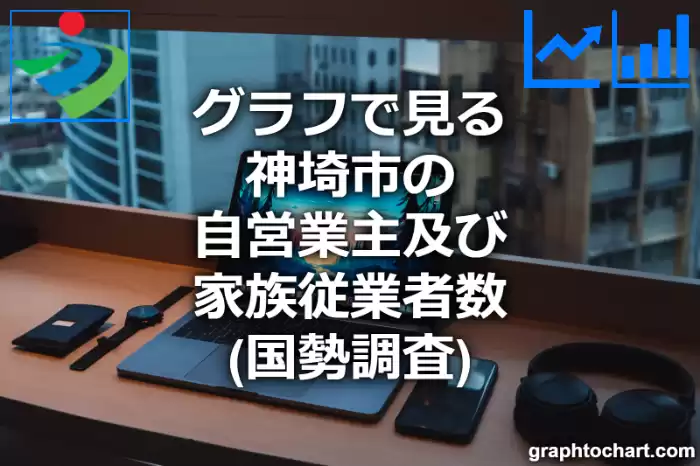グラフで見る神埼市の自営業主及び家族従業者数は多い？少い？(推移グラフと比較)