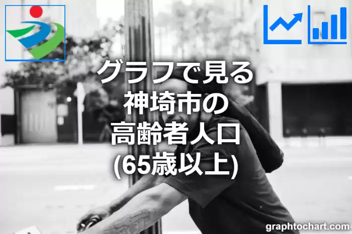 グラフで見る神埼市の高齢者人口（65歳以上）は多い？少い？(推移グラフと比較)