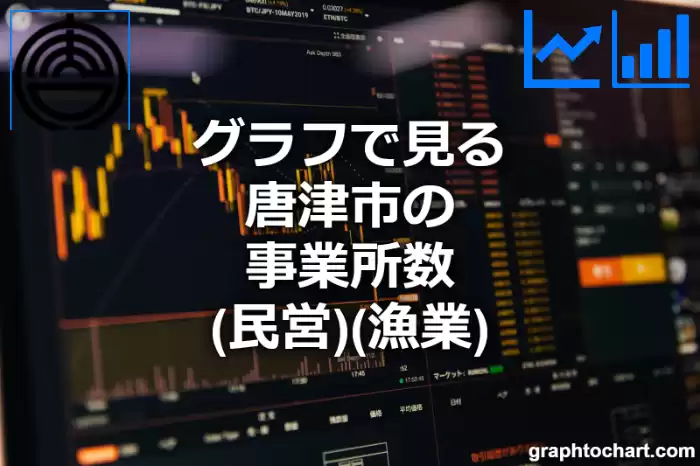 グラフで見る唐津市の事業所数（民営）（漁業）は多い？少い？(推移グラフと比較)