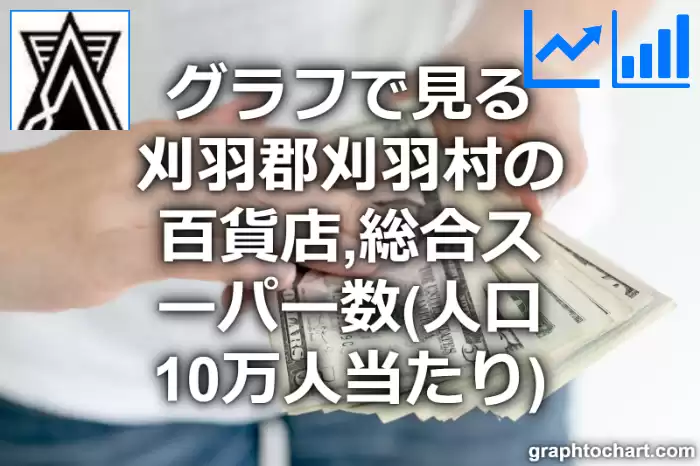 グラフで見る刈羽郡刈羽村の百貨店,総合スーパー数（人口10万人当たり）は多い？少い？(推移グラフと比較)