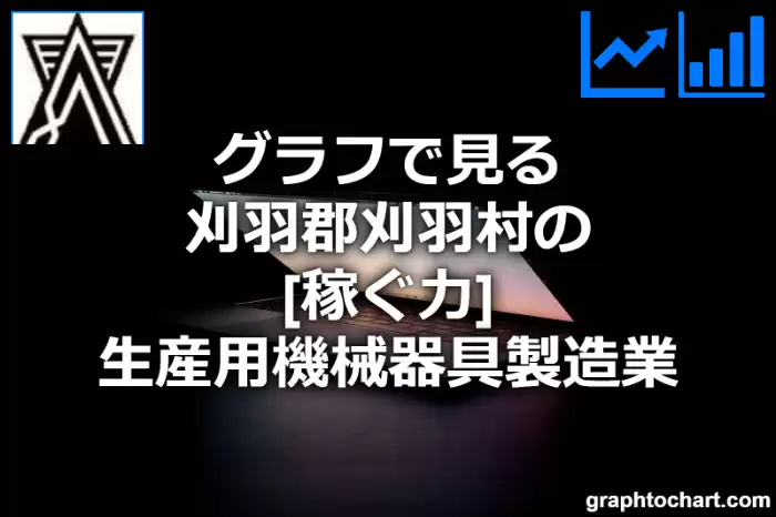 グラフで見る刈羽郡刈羽村の生産用機械器具製造業の「稼ぐ力」は高い？低い？(推移グラフと比較)