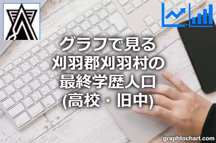 グラフで見る刈羽郡刈羽村の最終学歴人口（高校・旧中）は多い？少い？(推移グラフと比較)