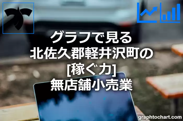 グラフで見る北佐久郡軽井沢町の無店舗小売業の「稼ぐ力」は高い？低い？(推移グラフと比較)