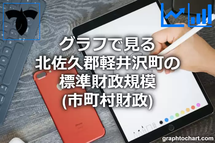 グラフで見る北佐久郡軽井沢町の標準財政規模は高い？低い？(推移グラフと比較)