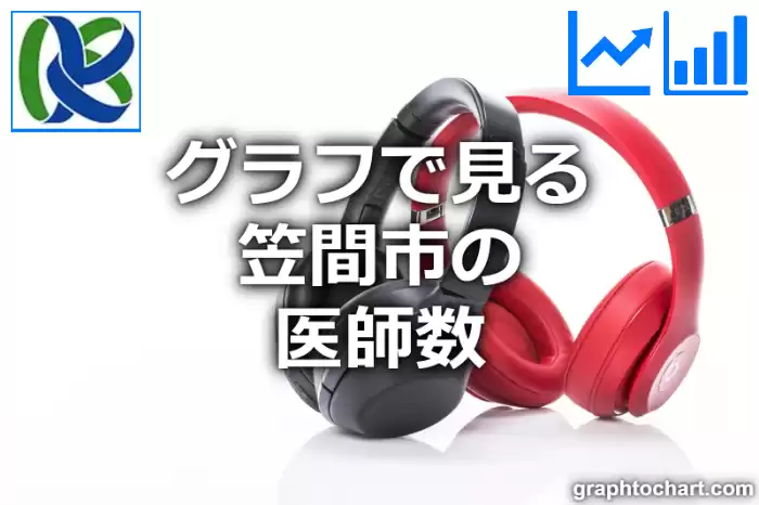 グラフで見る笠間市の医師数は多い？少い？(推移グラフと比較)