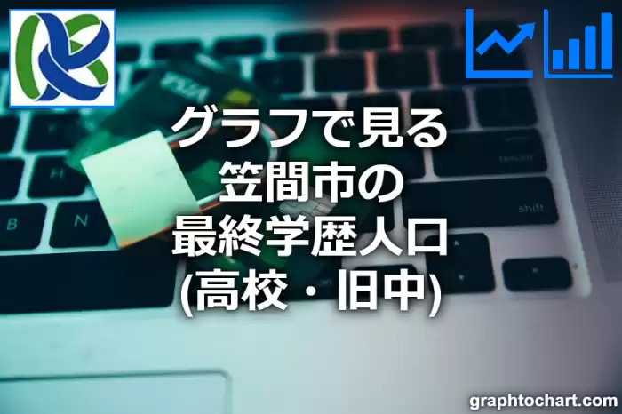 グラフで見る笠間市の最終学歴人口（高校・旧中）は多い？少い？(推移グラフと比較)