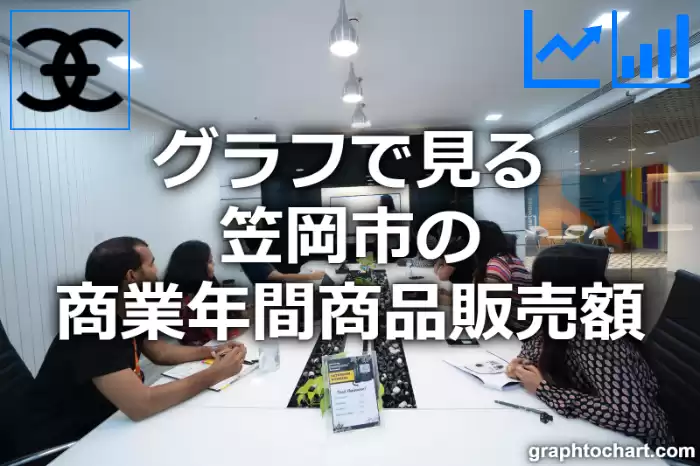 グラフで見る笠岡市の商業年間商品販売額は高い？低い？(推移グラフと比較)