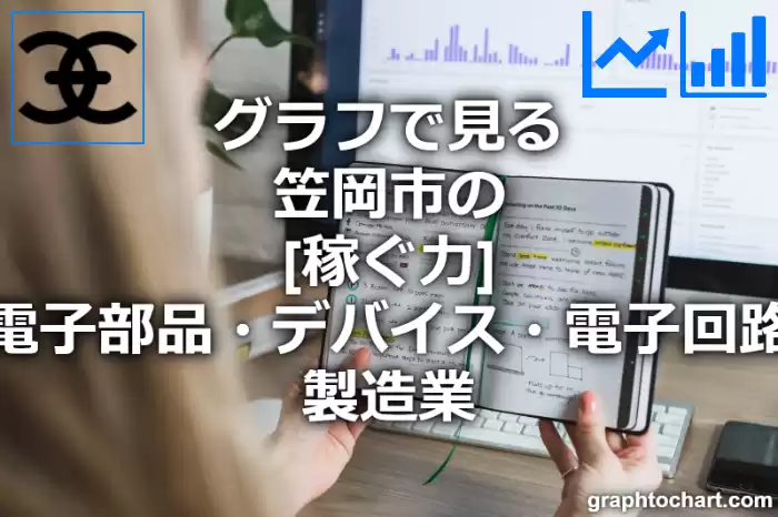 グラフで見る笠岡市の電子部品・デバイス・電子回路製造業の「稼ぐ力」は高い？低い？(推移グラフと比較)
