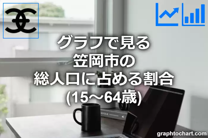 グラフで見る笠岡市の生産年齢人口に占める割合（15～64歳）は高い？低い？(推移グラフと比較)