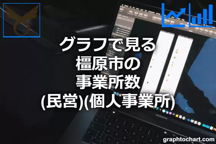 グラフで見る橿原市の事業所数（民営）（個人事業所）は多い？少い？(推移グラフと比較)