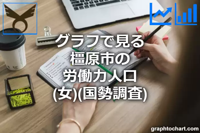 グラフで見る橿原市の労働力人口（女）は多い？少い？(推移グラフと比較)