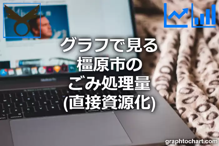 グラフで見る橿原市のごみ処理量（直接資源化）は多い？少い？(推移グラフと比較)