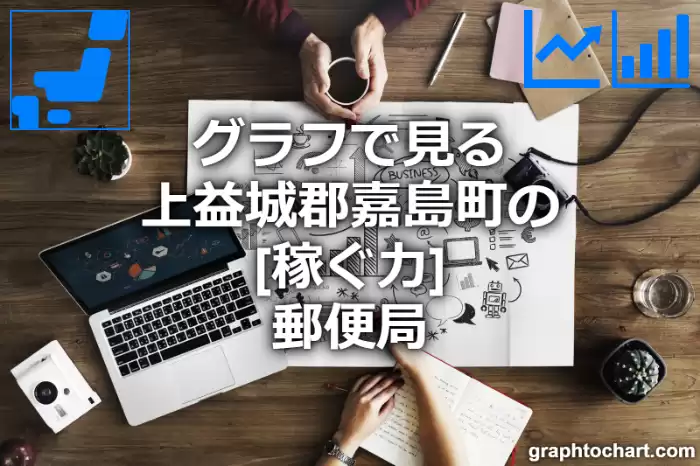 グラフで見る上益城郡嘉島町の郵便局の「稼ぐ力」は高い？低い？(推移グラフと比較)