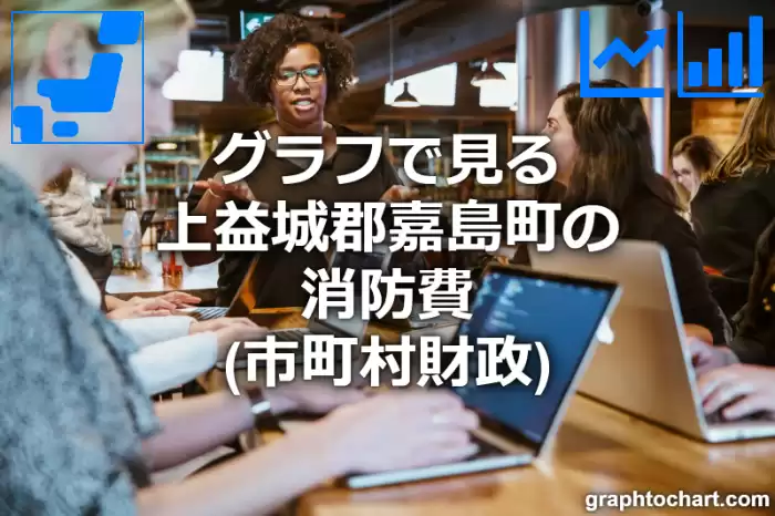 グラフで見る上益城郡嘉島町の消防費は高い？低い？(推移グラフと比較)