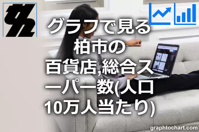 グラフで見る柏市の百貨店,総合スーパー数（人口10万人当たり）は多い？少い？(推移グラフと比較)