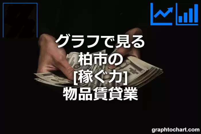 グラフで見る柏市の物品賃貸業の「稼ぐ力」は高い？低い？(推移グラフと比較)