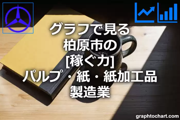 グラフで見る柏原市のパルプ・紙・紙加工品製造業の「稼ぐ力」は高い？低い？(推移グラフと比較)