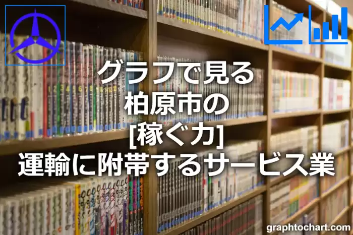 グラフで見る柏原市の運輸に附帯するサービス業の「稼ぐ力」は高い？低い？(推移グラフと比較)